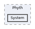 include/Phyth/System