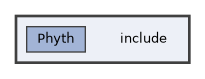 include